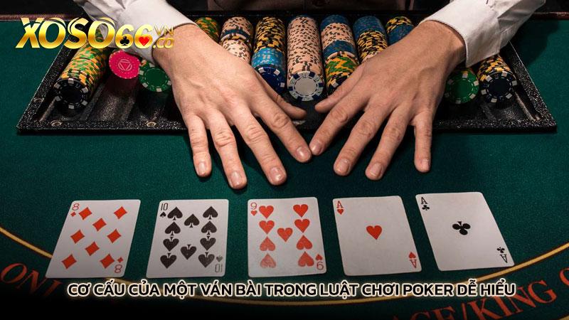 Cơ cấu của một ván bài trong luật chơi Poker dễ hiểu