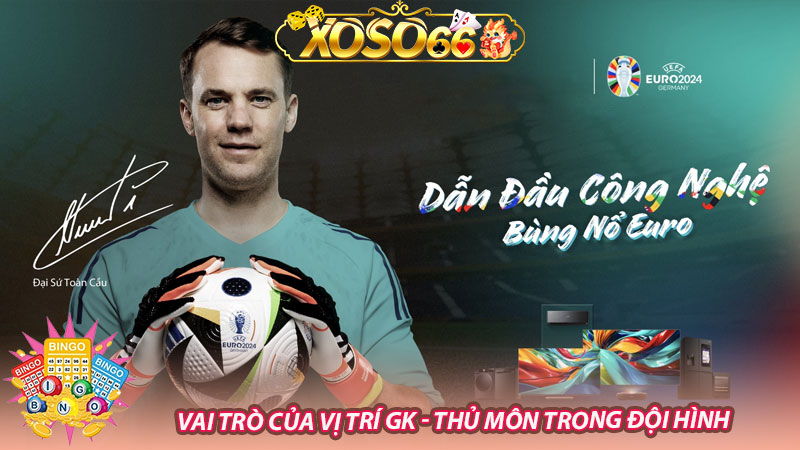 Vai trò của vị trí GK - thủ môn trong đội hình